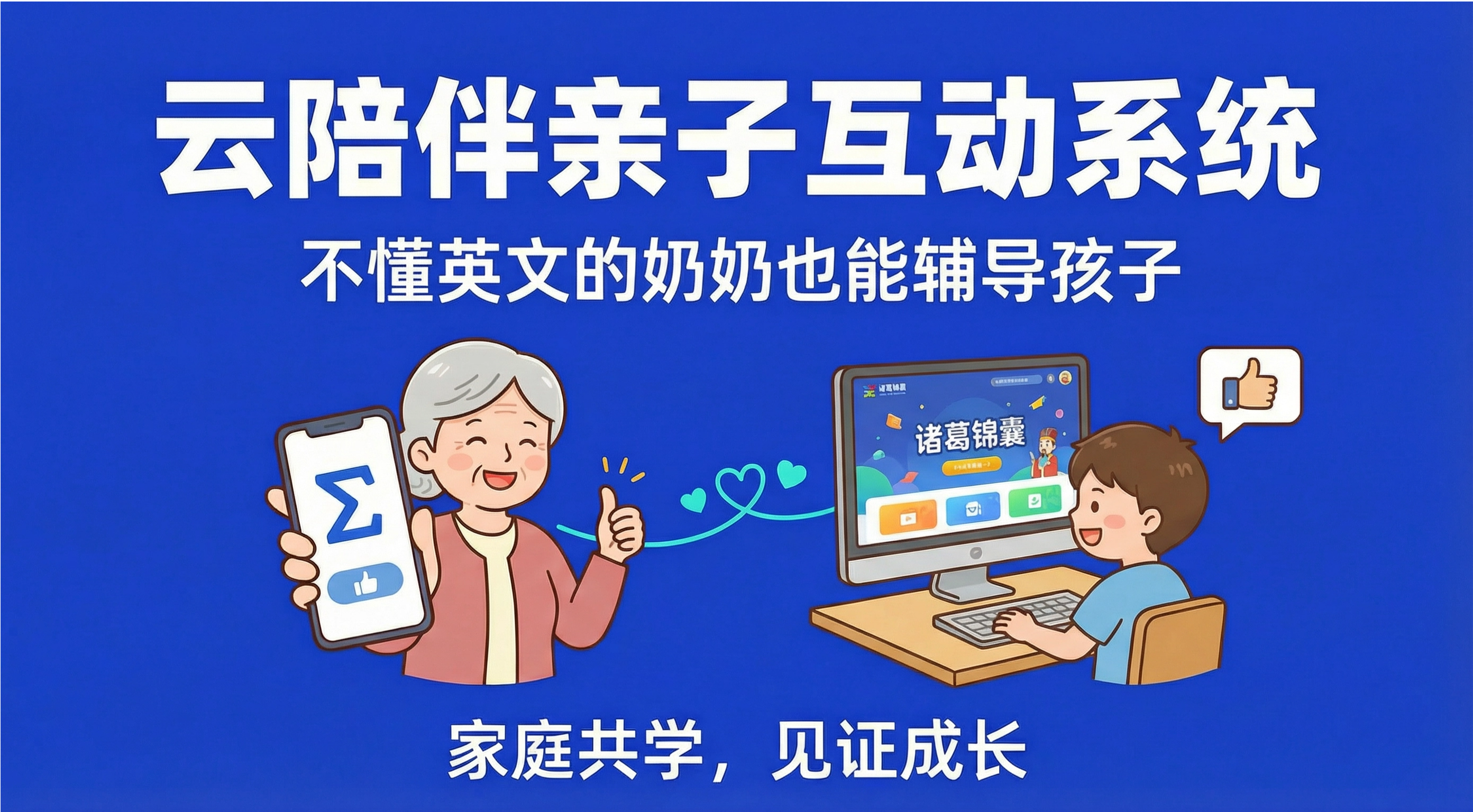 诸葛锦囊产品展示